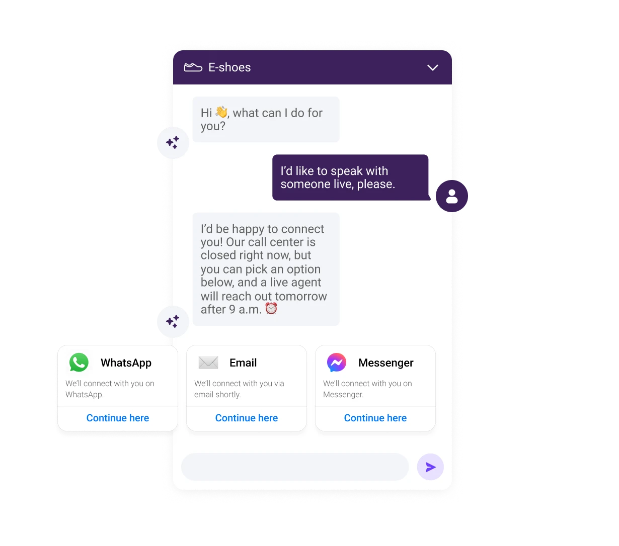 Illustration showing AI chatbot redirecting customer to alternative messaging platform