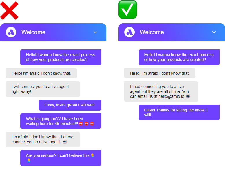 Image - Example of good fallback in chatbot