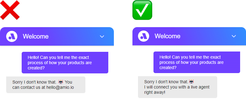 Image - Example of a good way to connect to human  in chatbot