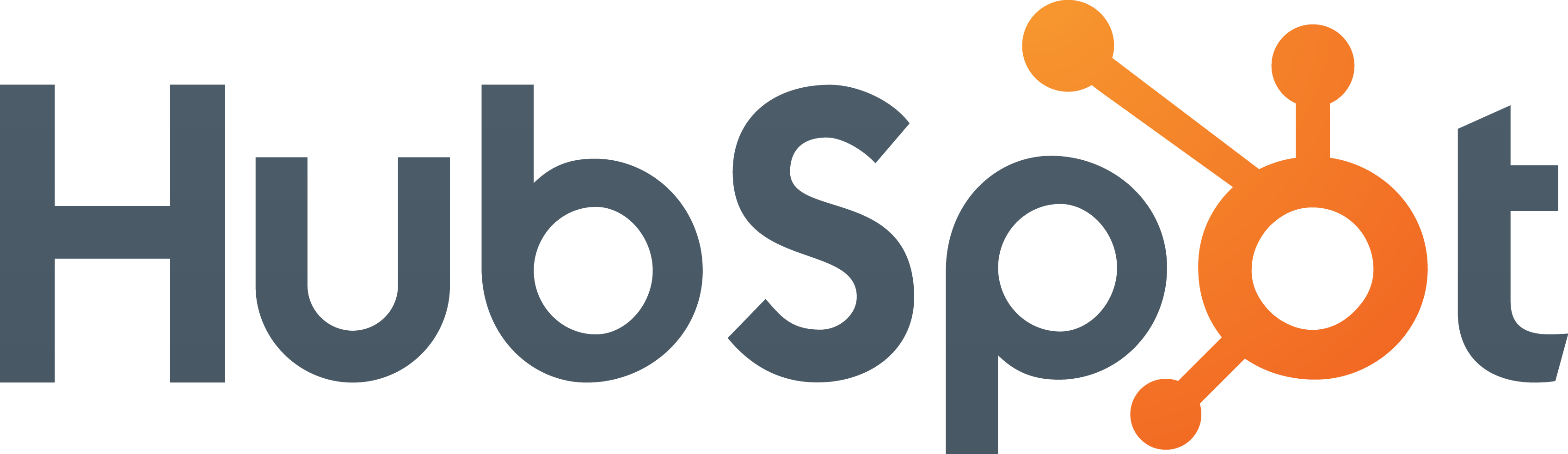 HubSpot SSO