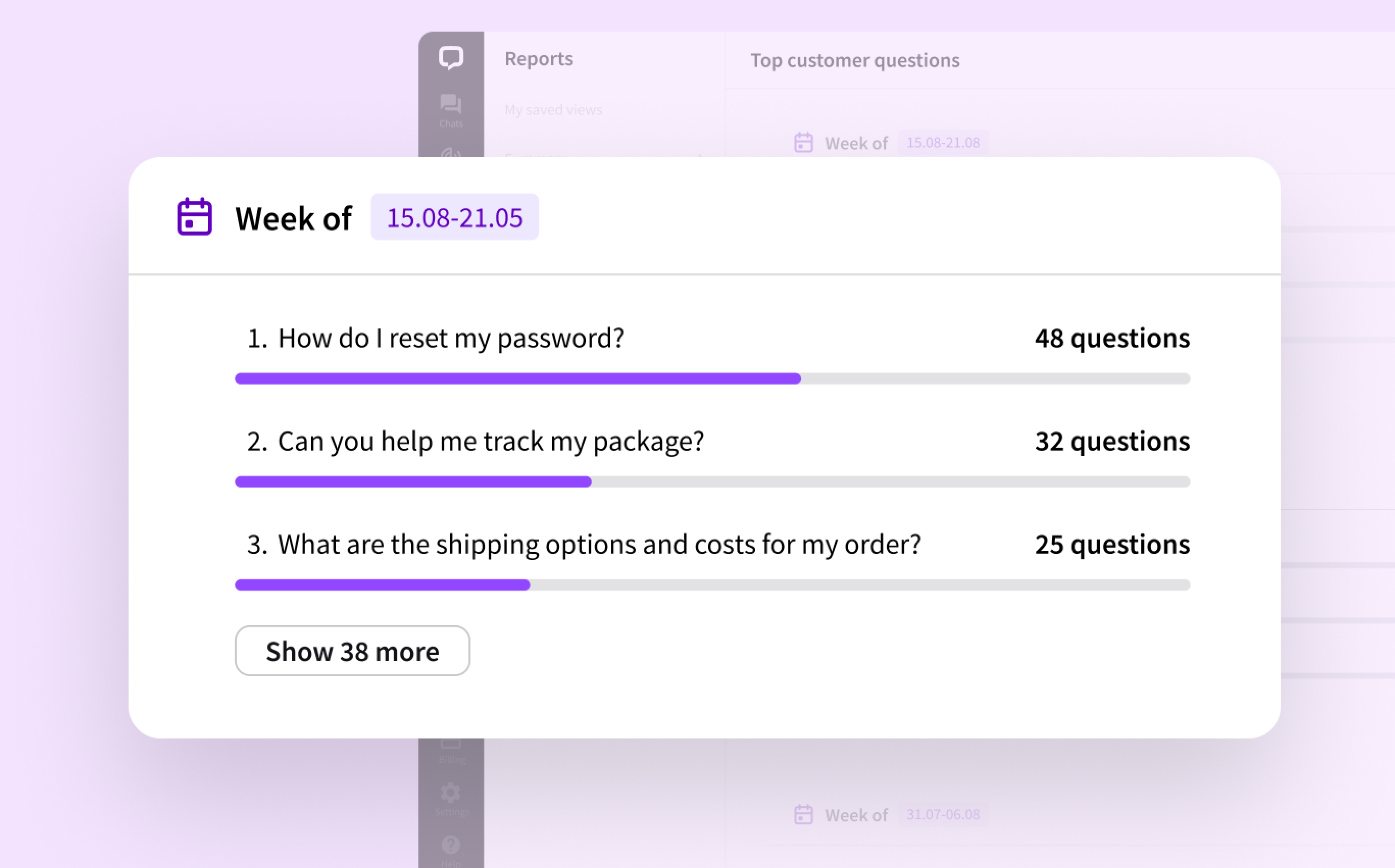 Insights: Learn what your customers ask for | LiveChat Help Center |  LiveChat.com