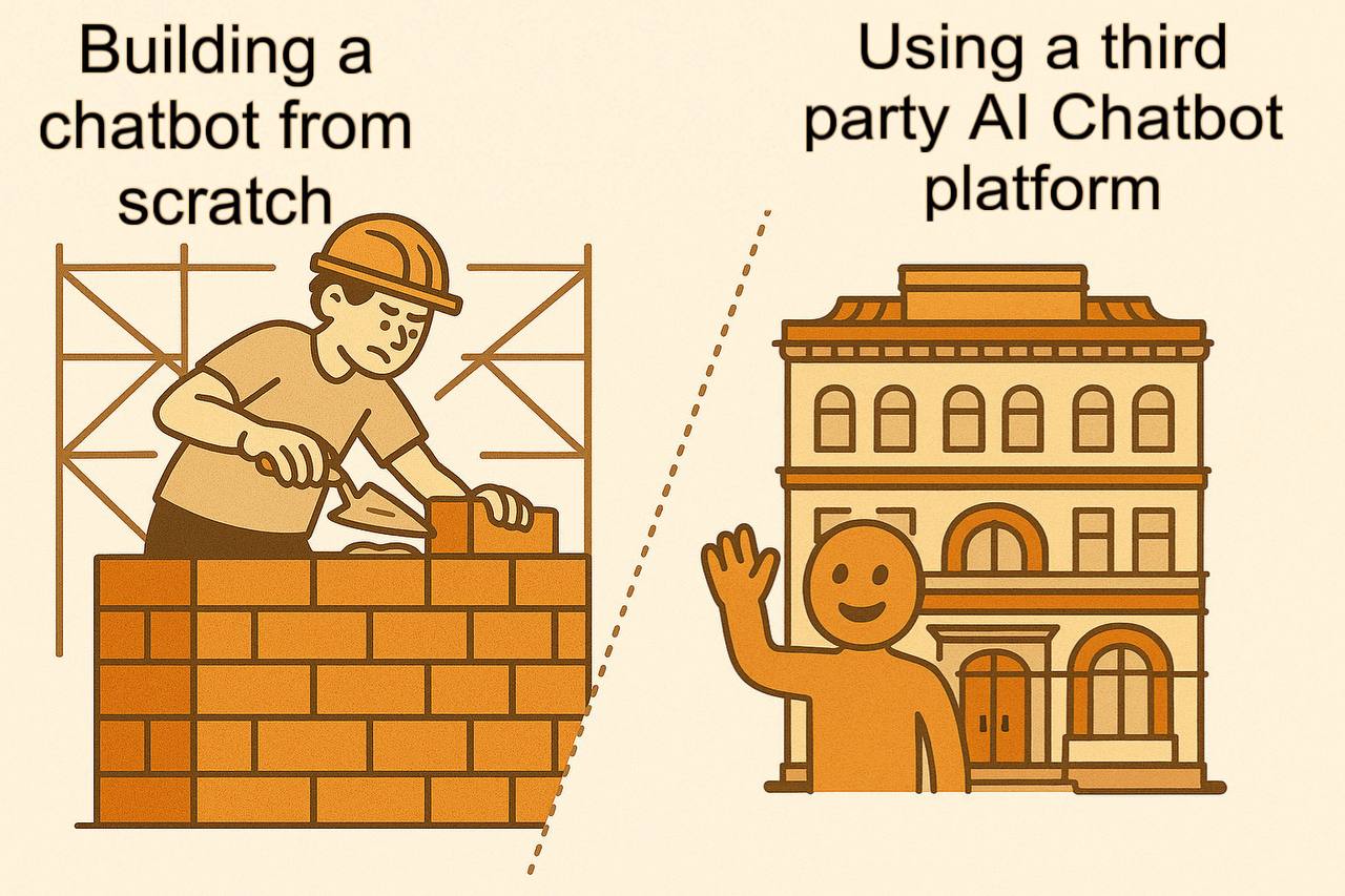 build ai chatbot